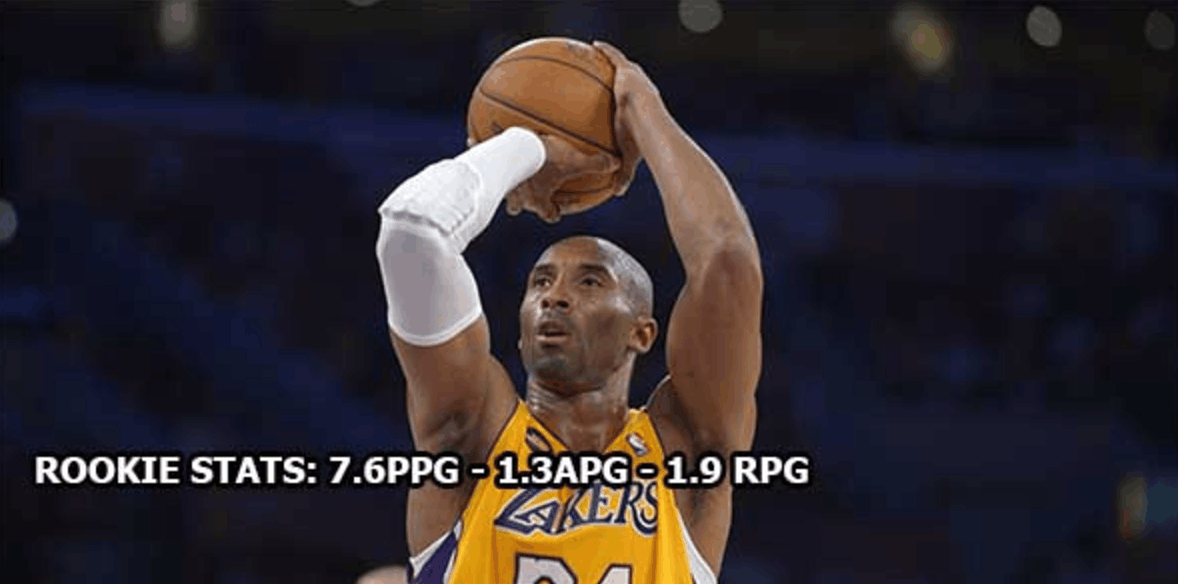  Rookie连续十五场比赛得分超过关键助攻，皇家马德里挑战极限！Kaiyuan Game Card